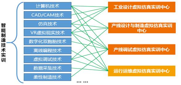 ̓M挍(sh)Ӗ(xn)،(sh)Ӗ(xn)g(sh)ܘ(gu)